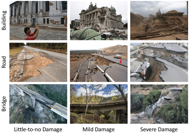 instrastructure-type_damage_severity